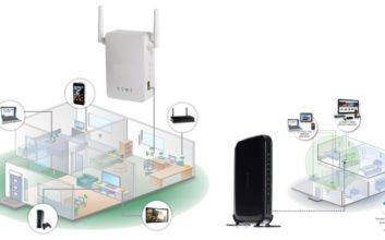 mywifiext
