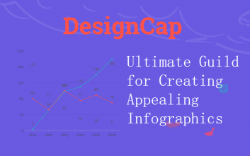 Ultimate Guild for Creating Appealing Infographics Using DesignCap